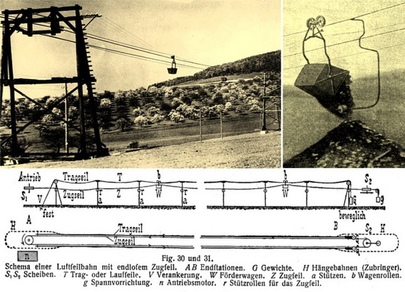 seilbahn_resize.jpg