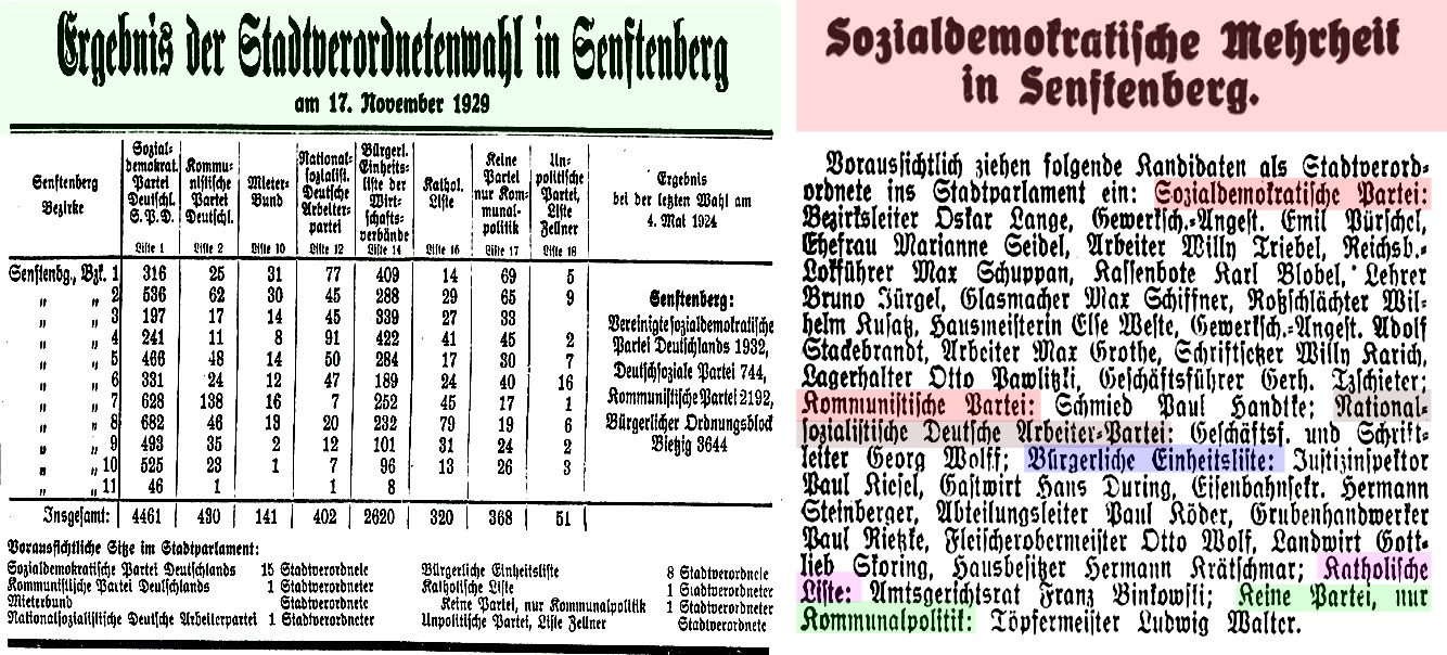 Ergebnisliste.jpg