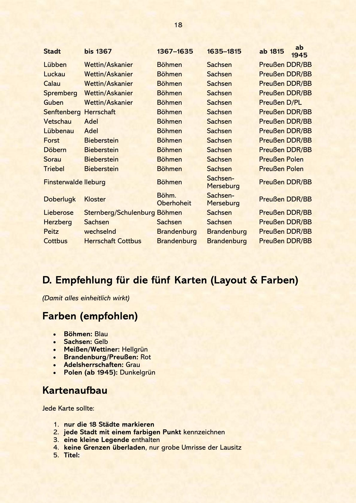 Aufsatz Die Niederlausitz Politisches Mosaik einer historischen Region-18.jpg
