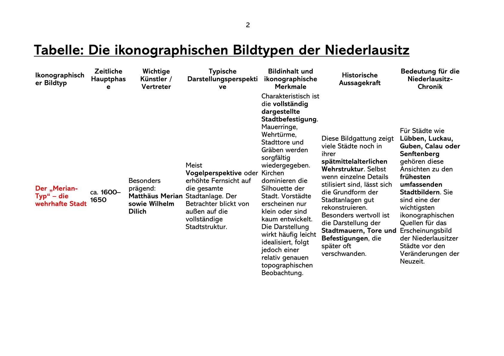 Ikonografische Bibliografie Gruss-aus-senftenberg.de-2.jpg