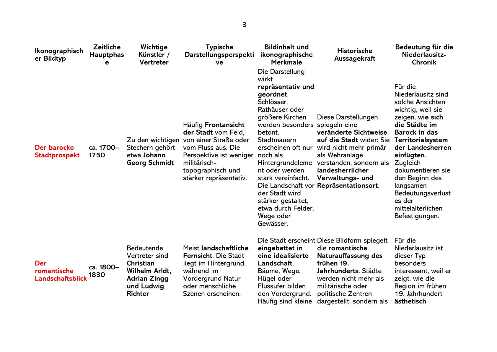 Ikonografische Bibliografie Gruss-aus-senftenberg.de-3.jpg