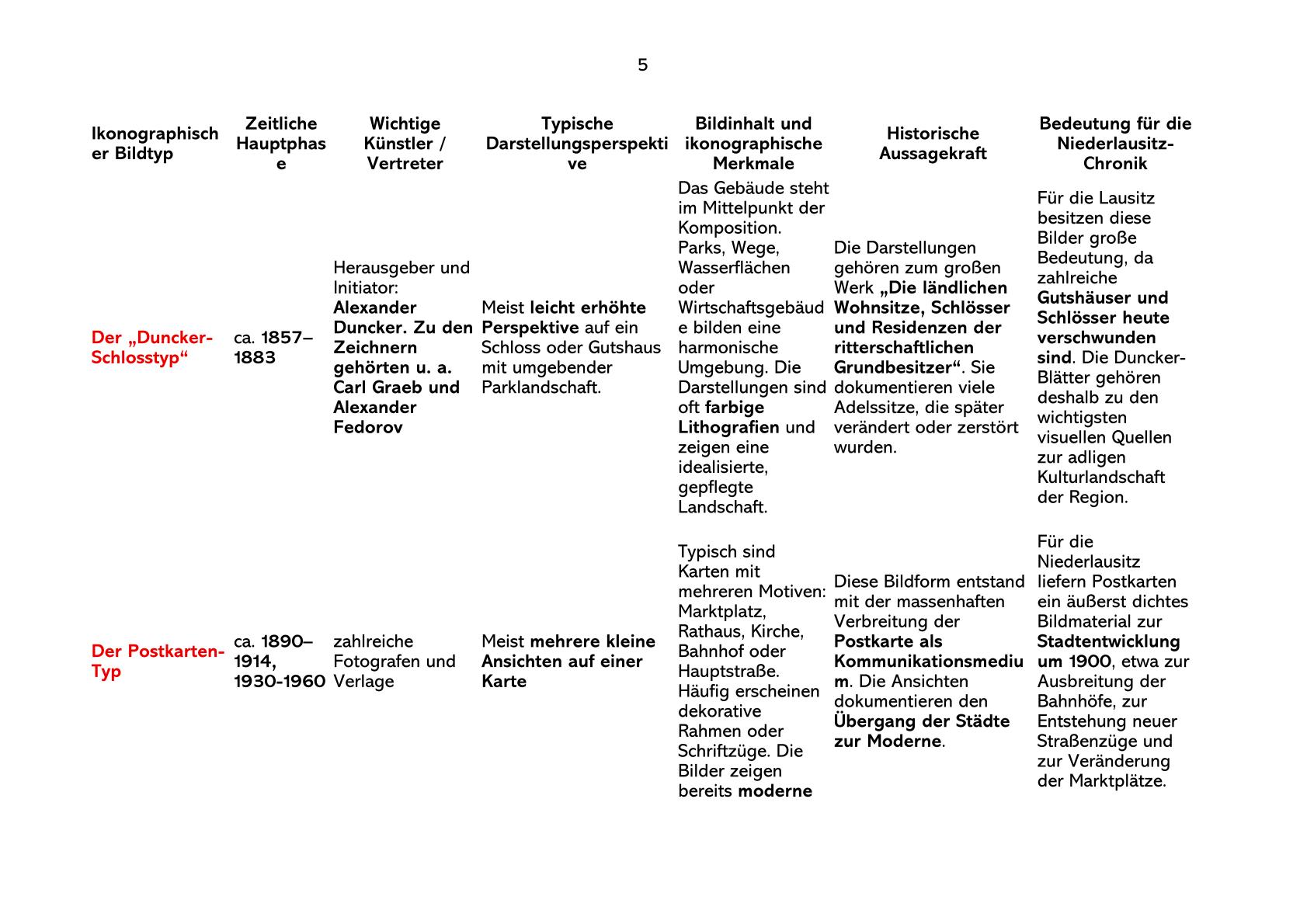 Ikonografische Bibliografie Gruss-aus-senftenberg.de-5.jpg