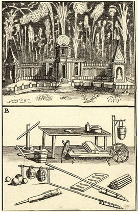 Feuerwerkerei_resize.jpg